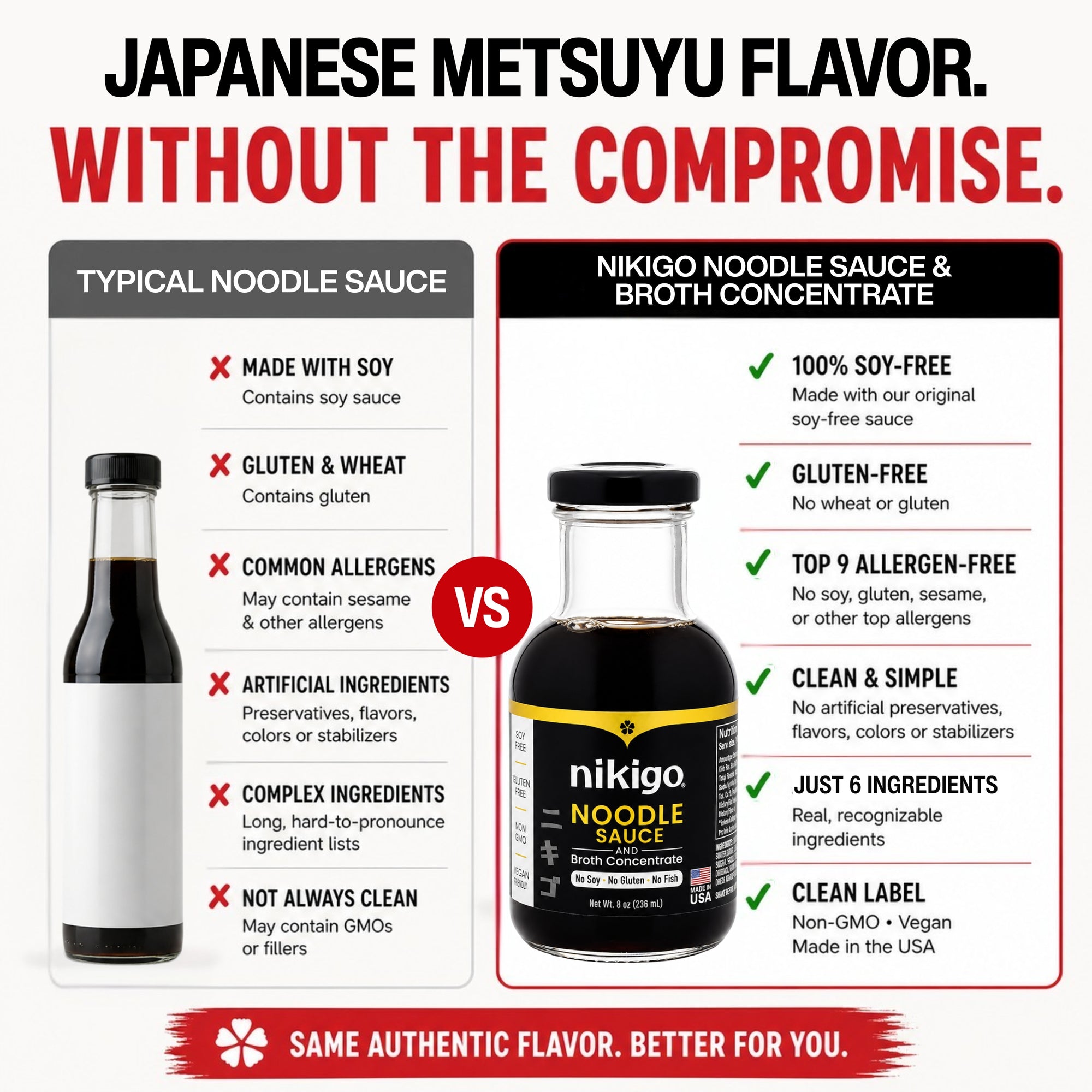 Noodle Sauce and Broth Concentrate