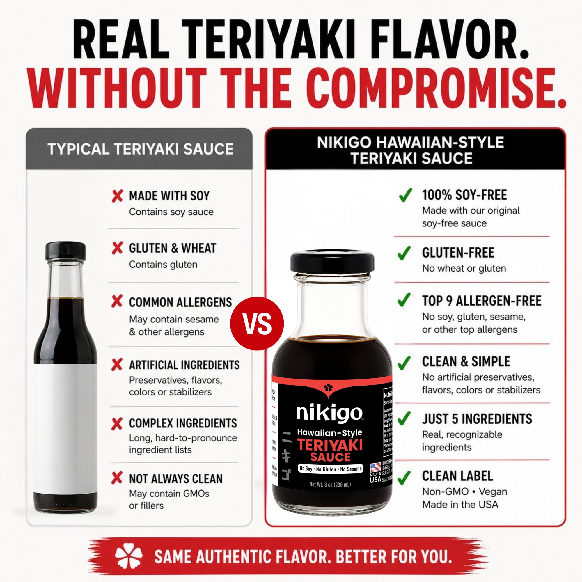Hawaiian-Style Teriyaki Sauce