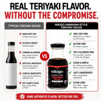 Hawaiian-Style Teriyaki Sauce