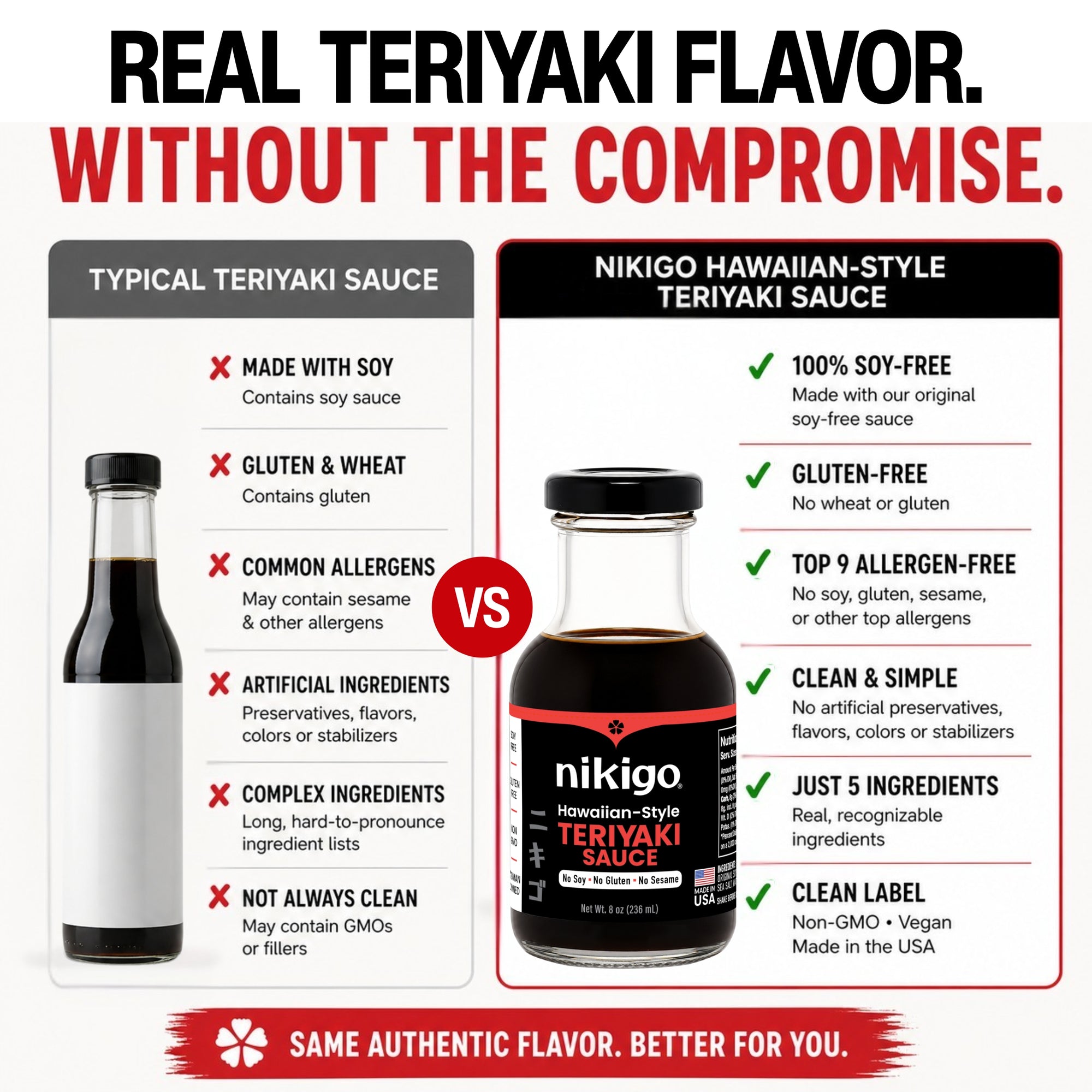 Hawaiian-Style Teriyaki Sauce